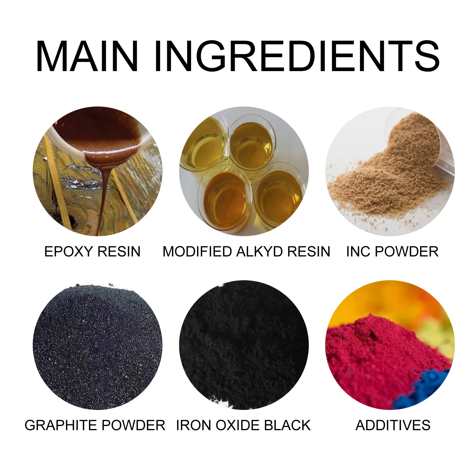 Rust Converter, Auto Parts Antirust And Rust Removal Coating Reconditioning Primer Conversion Agent