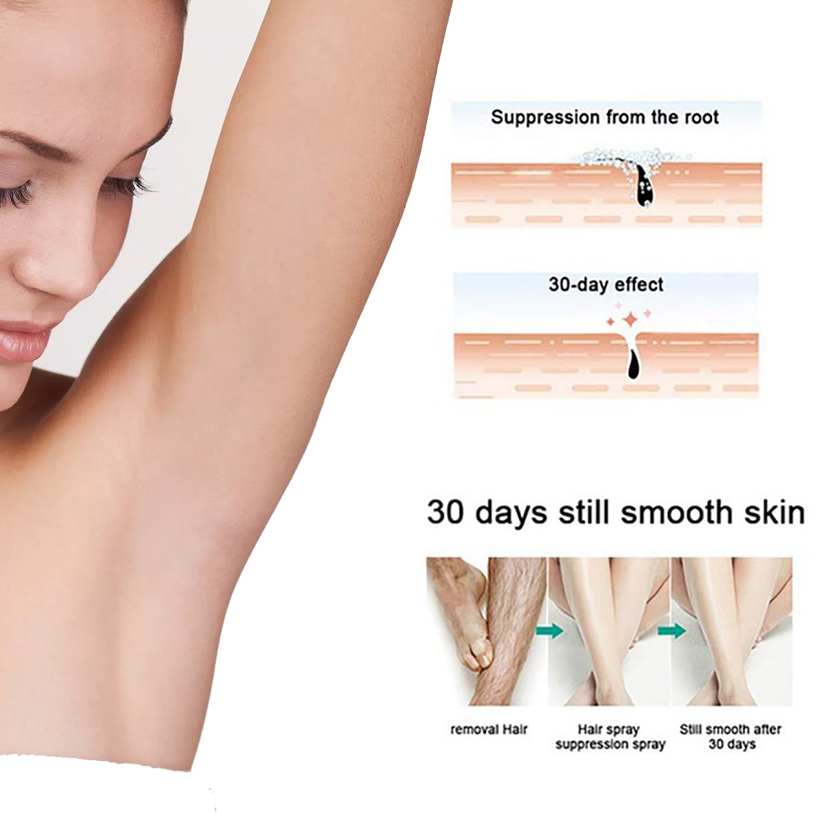 Hair Removal Spray, Underarm Gentle Hair Removal Spray Refreshing Non-Irritating Fine Smooth Hair Removal Spray