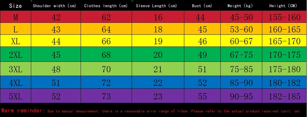 Men's sets 2025 New Fashion tracksuit  for man Printed sets for men Graphic sweat suit sweatshirt set men's suits Short sleeve