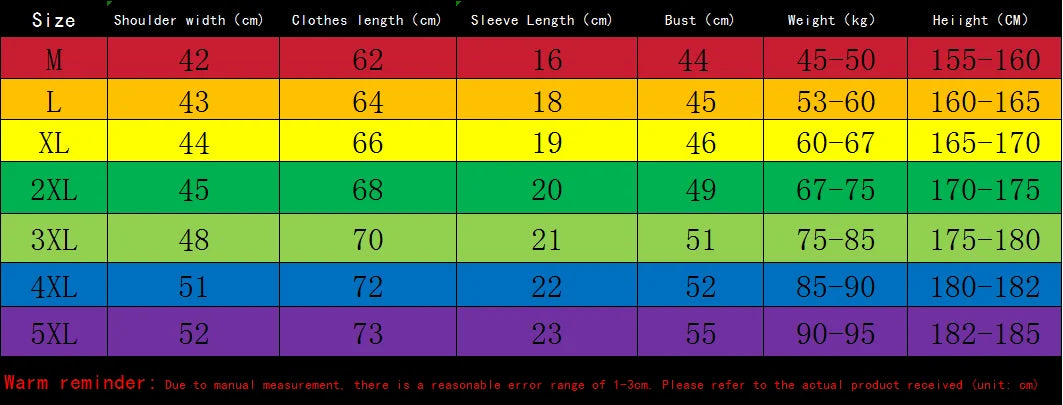 Men's sets 2025 New Fashion tracksuit  for man Printed sets for men Graphic sweat suit sweatshirt set men's suits Short sleeve