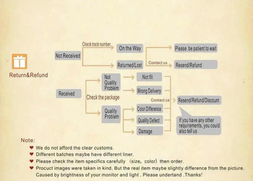 1Pcs Stainless Steel Nose Rings Double Septum Rings Cartilage Hoops Piercing Nariz Open Stacked Hoop Nose Rings for Women Men